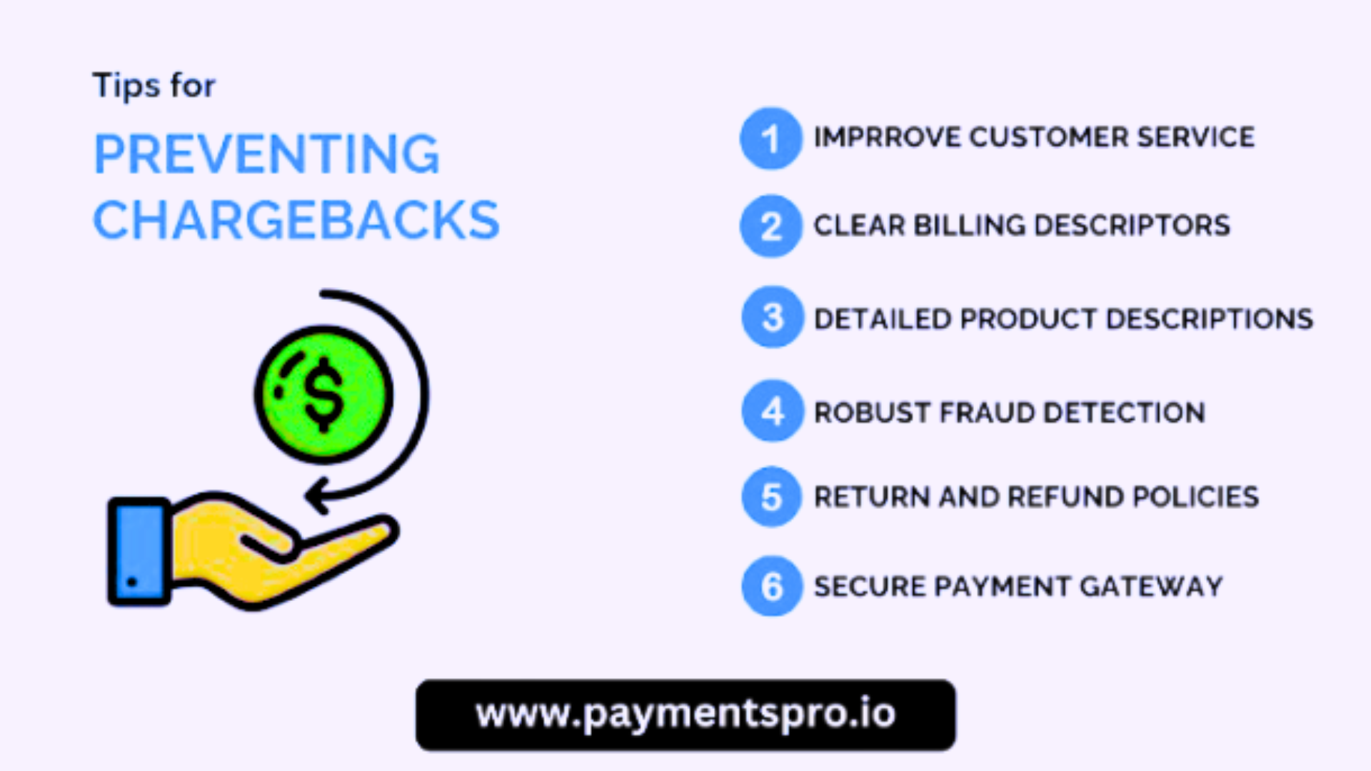 Reduce Chargebacks image