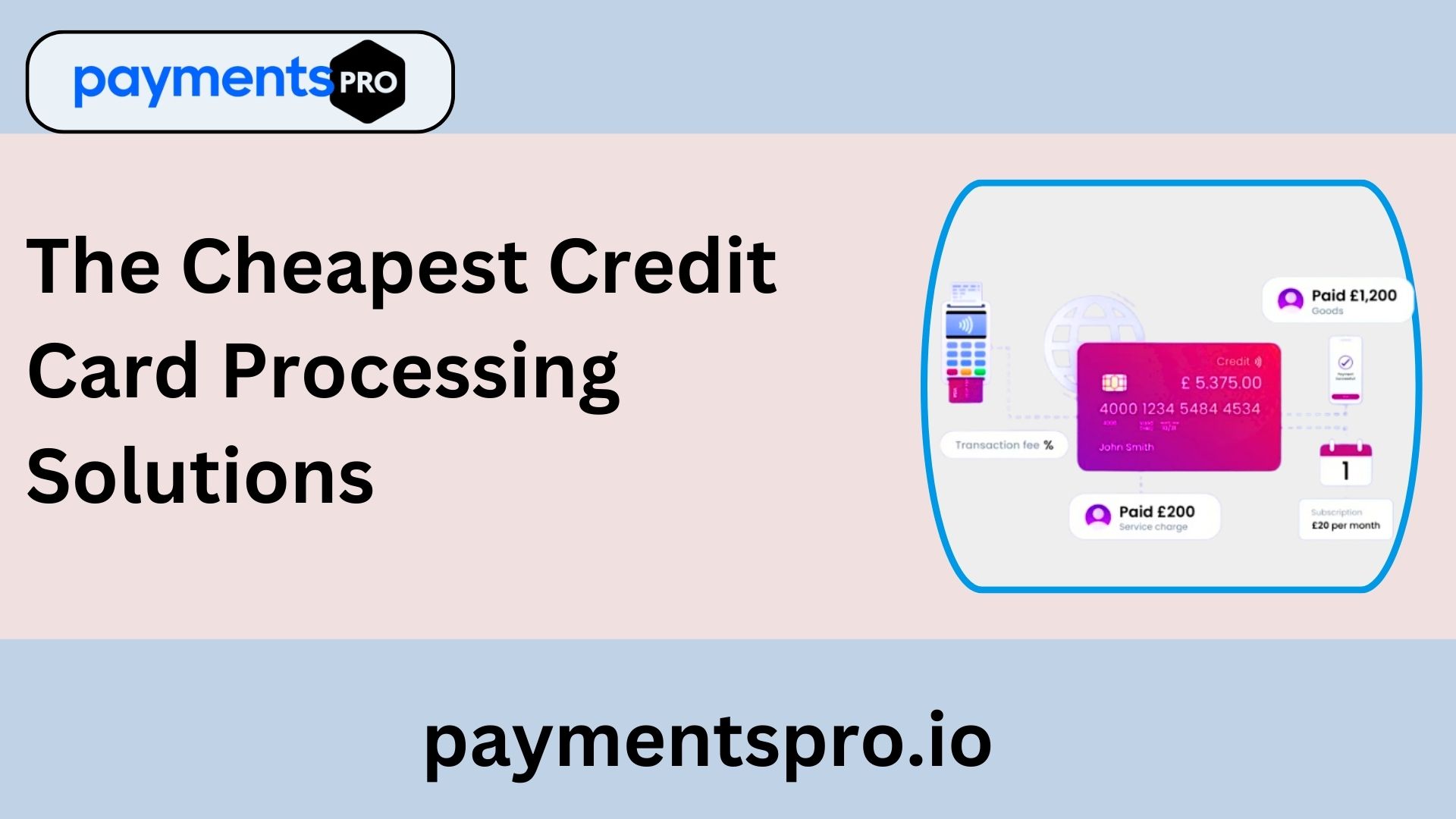 Cheapest credit card processing image