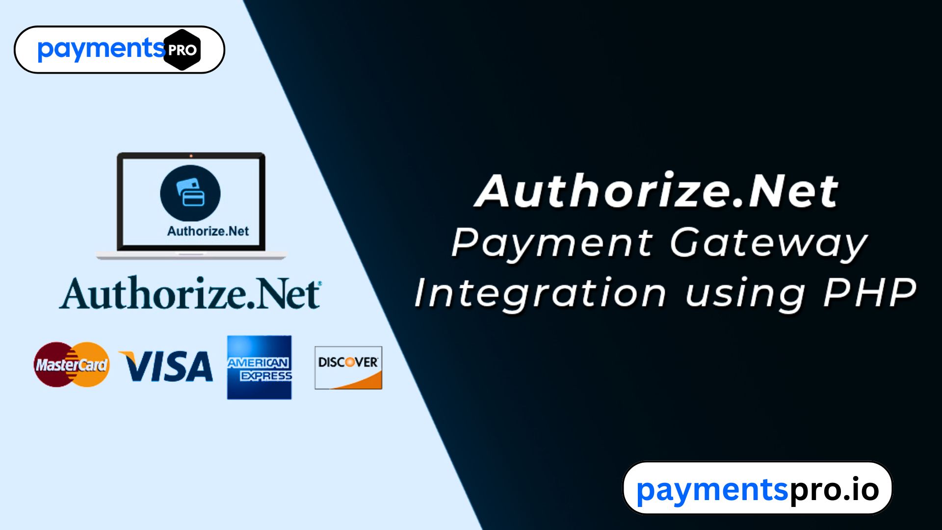 Authorize.net Payment image